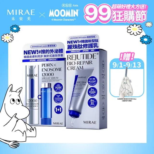 【MIRAE 未來美】專業院線韓國PDRN+牛奶外泌體新生精華+韓國PDRN麗珠肽修護新生乳