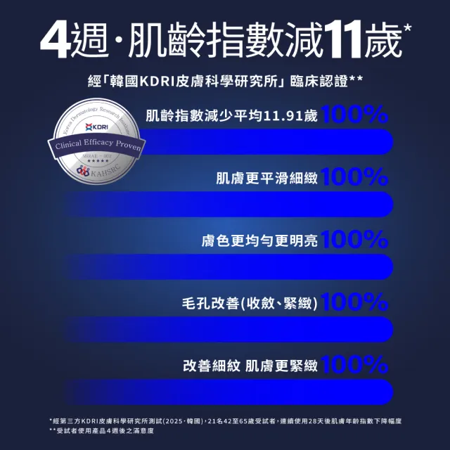【MIRAE 未來美】專業院線韓國PDRN+牛奶外泌體新生精華補充包(3件/盒)