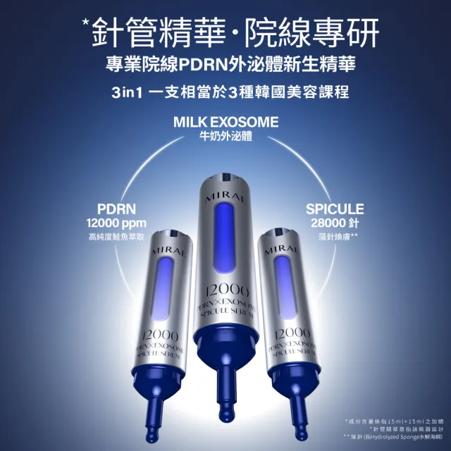 【MIRAE 未來美】PDRN水光保養全套組 (PDRN精華+麗珠修護新生乳+PDRN潔顏乳)