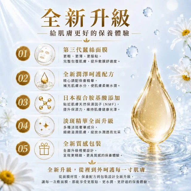 【Sesedior 希希娣兒】亮妍淡斑透亮面膜50片(無暇透明感 • 溫和調理 • 細嫩美肌 • 保濕透亮)