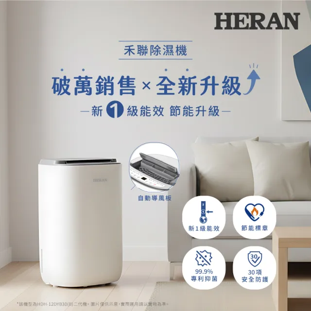 Heran 禾聯 HDH-12DYB30(N)