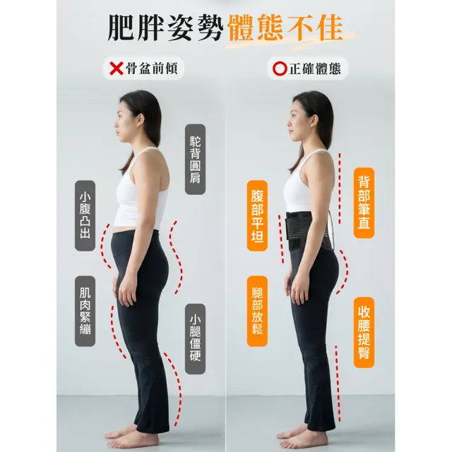 【PP 石墨烯】石墨烯魔塑強力腰夾2入(移動式設計 保護腰椎)