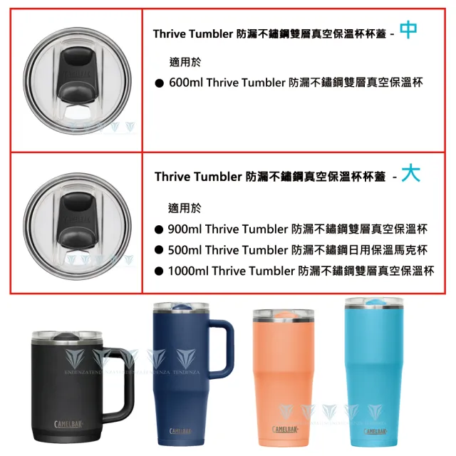 【CAMELBAK】THRIVE TUMBLER 不鏽鋼保溫杯配件(杯蓋組)