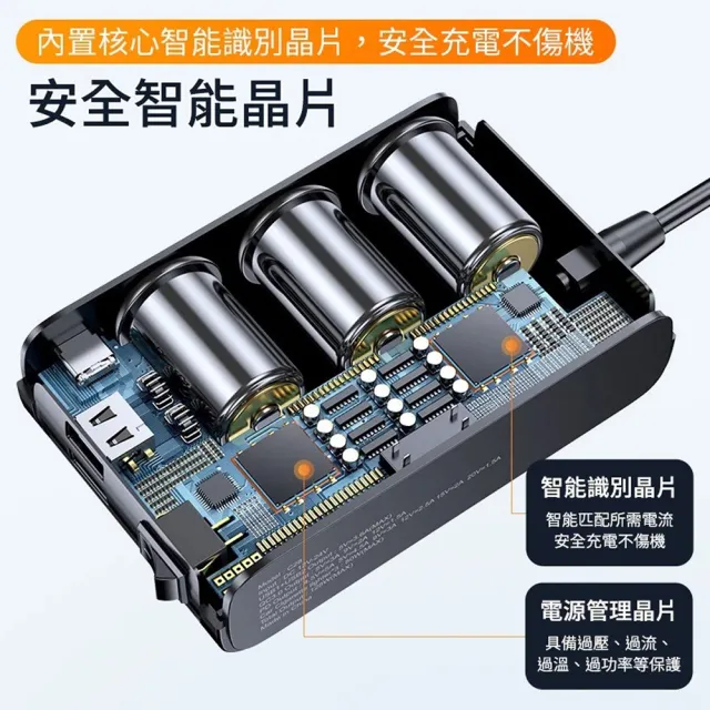 【YORI 優里】最強一拖7 大功率車充(點煙孔擴充器 車用充電器 USB車充 PD+QC3.0快充 PD30W車充)