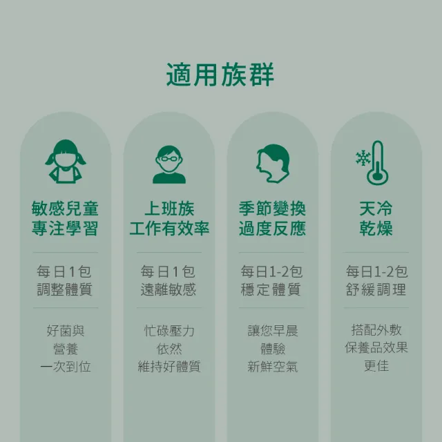 【馬修嚴選】逸敏優格益生菌25包x1罐(來自原型食物 專為敏感族群設計)