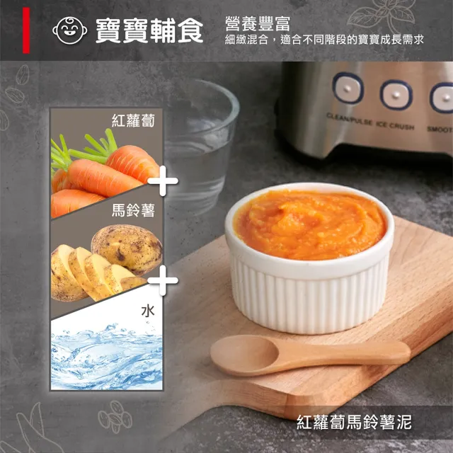 【ROMMELSBACHER】纖活營養調理機 MX 1250(料理機/調理機/冰沙機/果汁機/研磨機)