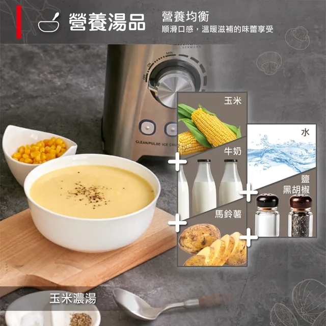 【ROMMELSBACHER】纖活營養調理機 MX 1250(料理機/調理機/冰沙機/果汁機/研磨機)