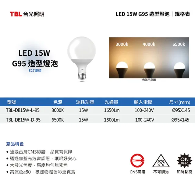 【TBL】台光 LED 15W G95大球泡4入(G95 LED燈泡 高亮 節能 15000小時/TBL-DB15W)