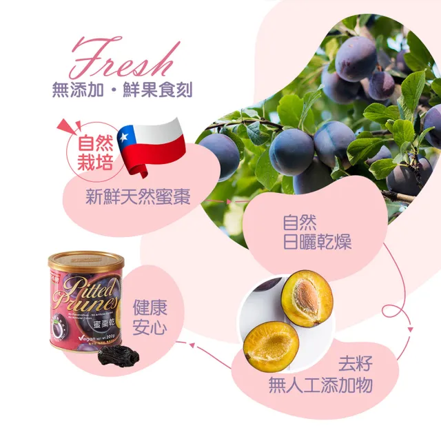 【紅布朗】四季呈祥堅果禮盒(伴手禮品 送禮推薦 全素食零食果乾 長輩養生 年節禮盒 過年 新年 春節 羊年)