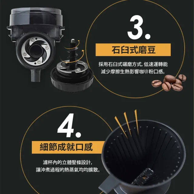 【TWINBIRD】日本製★咖啡教父田口護職人級全自動手沖咖啡機(CM-D457TW)