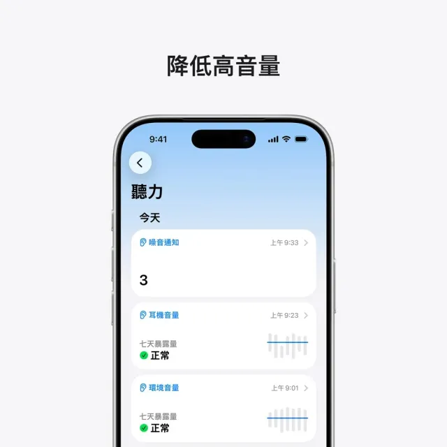 渥克斯清潔組【Apple】AirPods Pro 3 主動式降噪 藍牙耳機搭配MagSafe充電盒(MFHP4TA/A)
