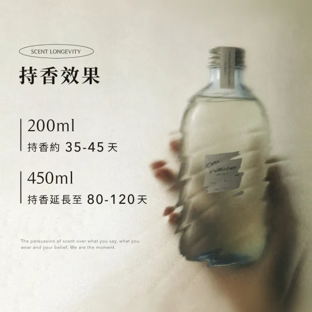 【SHARECO】捕蠅草迷幻空間擴香補充瓶450ml(多款任選)