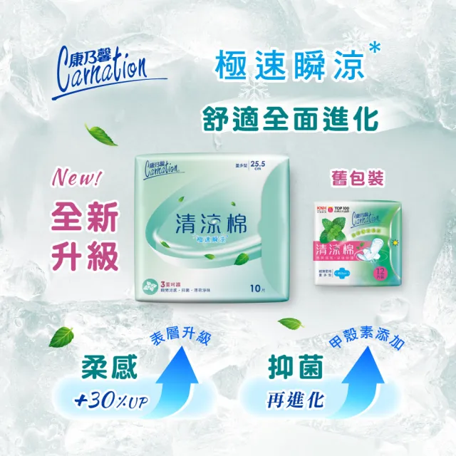【康乃馨】清涼棉_極速瞬涼(薄荷)衛生棉6入組(21.5cm/25.5cm/28cm/33cm)