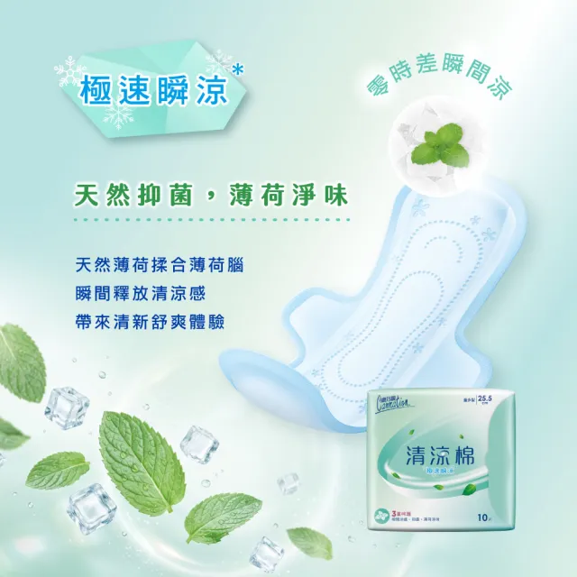 【康乃馨】清涼棉_極速瞬涼(薄荷)衛生棉6入組(21.5cm/25.5cm/28cm/33cm)