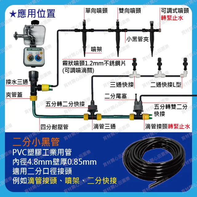 【田園樂】萬向可調噴霧頭 黑快接款/10支份/附二分尾塞*2 二分小黑管30呎