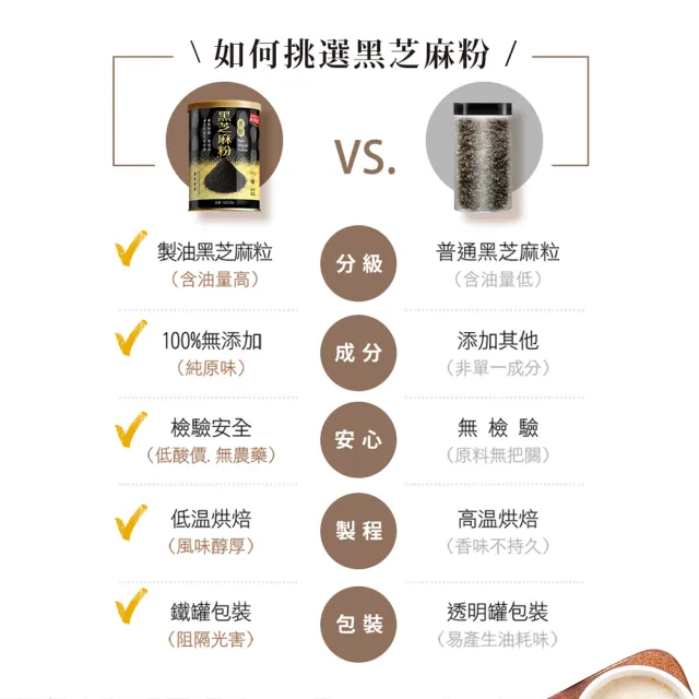 【紅布朗】芝香如初禮盒(黑芝麻粉X3罐)伴手禮品 送禮推薦 全素食 長輩養生 年節禮盒 過年 新年 春節 高蛋白