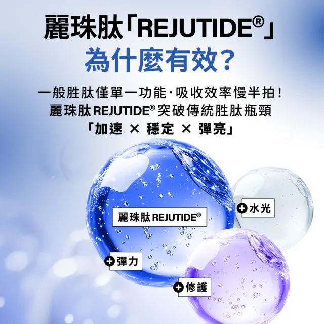【MIRAE 未來美】專業院線韓國PDRN麗珠肽修護新生乳x2（50mL/盒 共2盒）