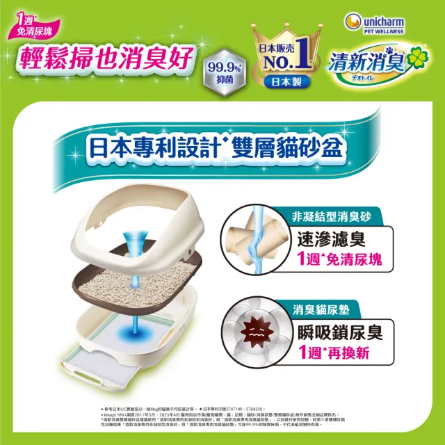 【Unicharm Pet 清新消臭】雙層貓砂盆-全罩(消臭大師)