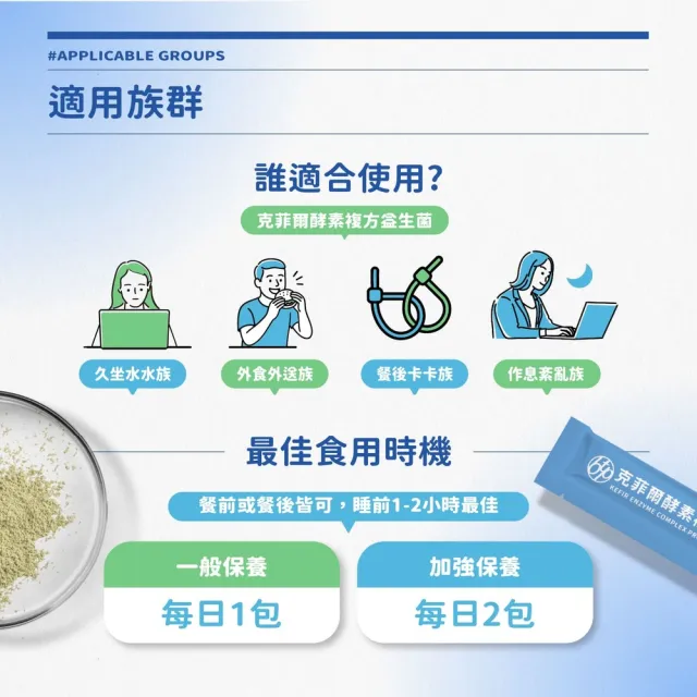 【BTP】克菲爾酵素複方益生菌粉包 2盒(60天份/7菌共生發酵/黃金益生盟/排便順暢)