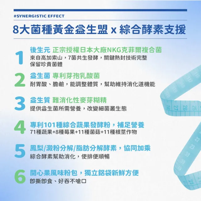 【BTP】克菲爾酵素複方益生菌粉包 4盒(2.5g*30入/盒/四大正宗/7菌共生發酵/黃金益生盟/排便順暢)