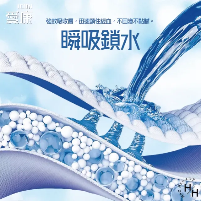 【愛康】10包組-涼感衛生棉 加長型(33公分x6片x10包)