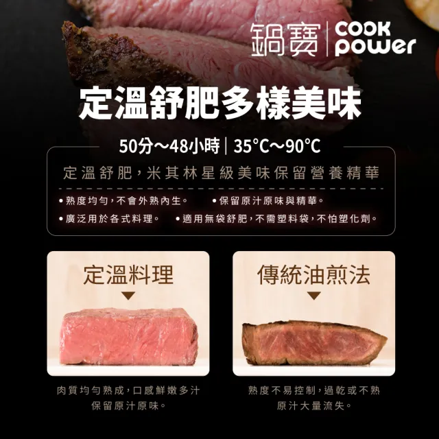 【CookPower 鍋寶】智慧型舒肥萬用鍋/壓力鍋/燉煮鍋6L/附陶瓷內鍋-灰色(CW-6710)