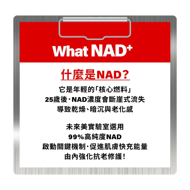 【MIRAE 未來美】專業院線NAD+膠原逆齡精華+韓國PDRN麗珠修護新生乳 抗老