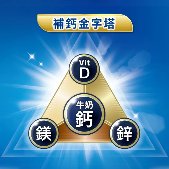 【福樂】機能保久乳-鈣多多高鈣系列200mlx24入/箱(芝麻/原味)