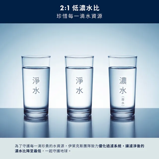 【Electrolux 伊萊克斯】極淨瞬熱600 RO瞬熱飲水機(EPWE2KOZBW/EPWE2KOZBO) 礦石白/奶茶棕