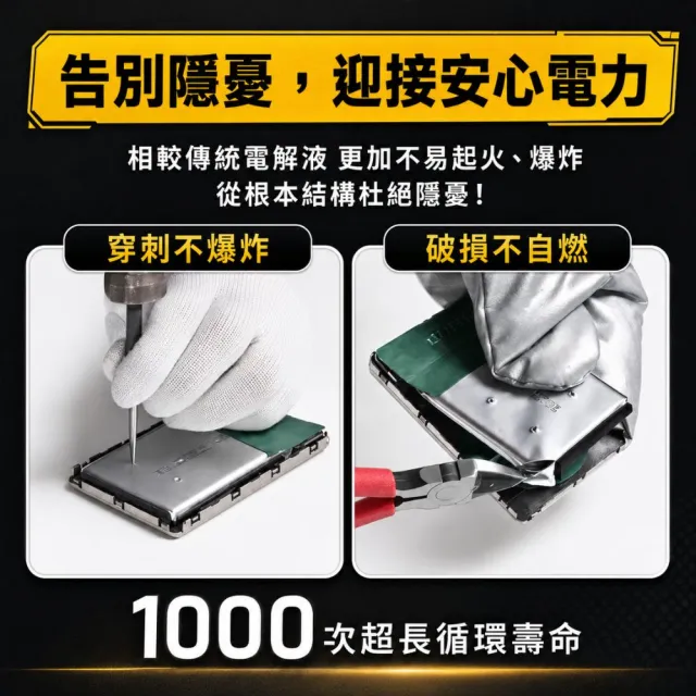 【KINYO】超薄全固態磁吸行動電源10000mAh KPB-2655 (Wh標示/MagSafe/溫度監控/輕薄)