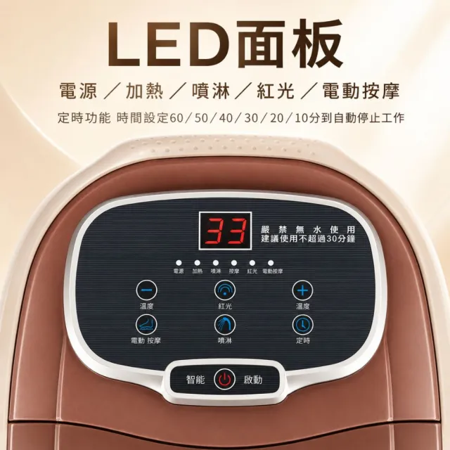 【Kolin 歌林】15公升微電腦噴淋高桶足浴機泡腳機KSF-LN07(全新旗艦款 定時定溫雙控制)