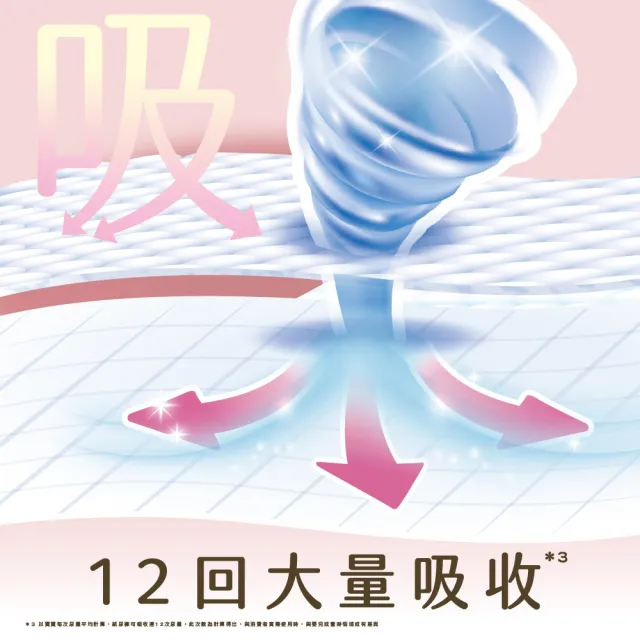 【妙而舒】極透舒膚妙兒褲 M-XL 5箱購(M33片x30包/L27片x30包/XL24片x30包)