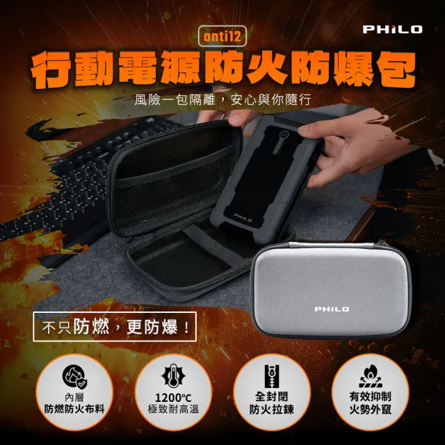 【Philo 飛樂】anti12 行動電源防爆防火袋 救車電源收納包(防火收納包/行動電源阻燃防火包/防爆包 )
