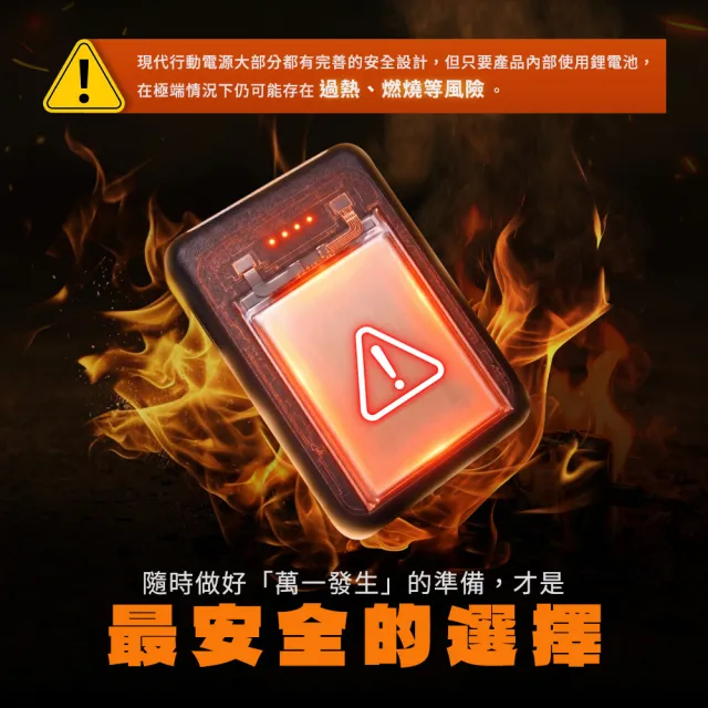 【Philo 飛樂】anti12 行動電源防爆防火袋 救車電源收納包(防火收納包/行動電源阻燃防火包/防爆包 )