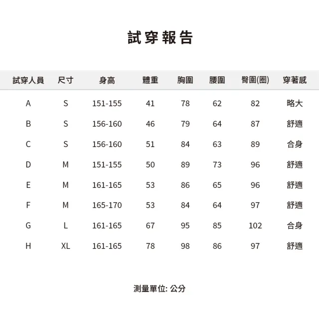 【KING GOLF】網路限定款-女款夏日藍花滿版印圖舒適防曬修身立領夾克/高爾夫球外套-藍色