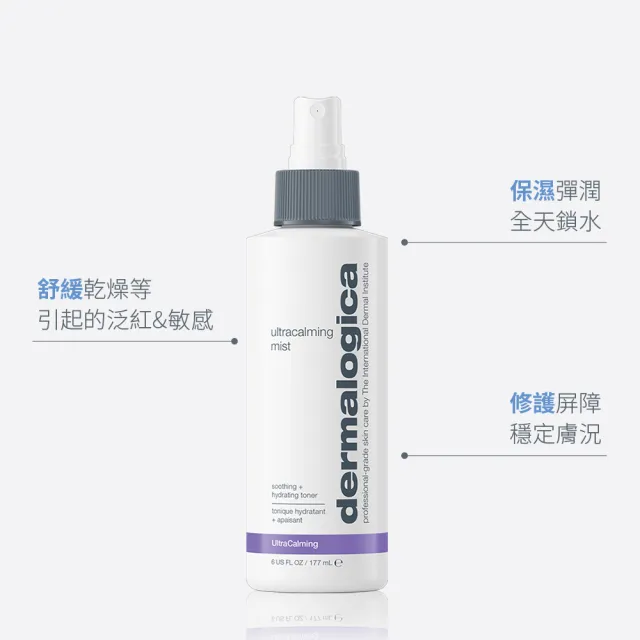 【dermalogica 德卡】防禦修護營養液177ml(舒緩噴霧 醫美後適用 曬後補水 乾燥急救)