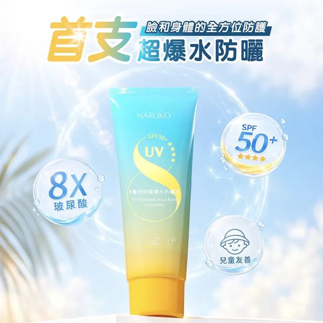 【NARUKO 牛爾】8重玻尿酸爆水防曬乳60ml(2入)