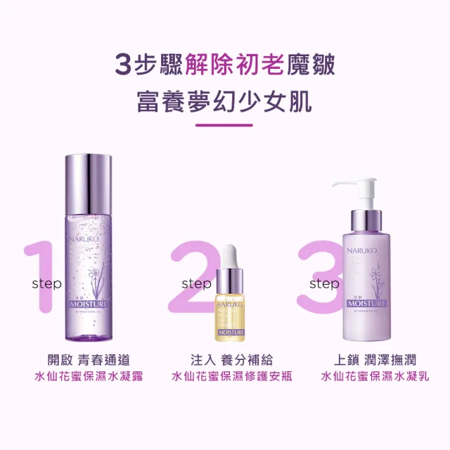 【NARUKO 牛爾】好氣色保濕組★水仙花蜜水凝露150ml+水仙花蜜水凝乳120ml+水仙奇蹟修護BB防曬乳30ml