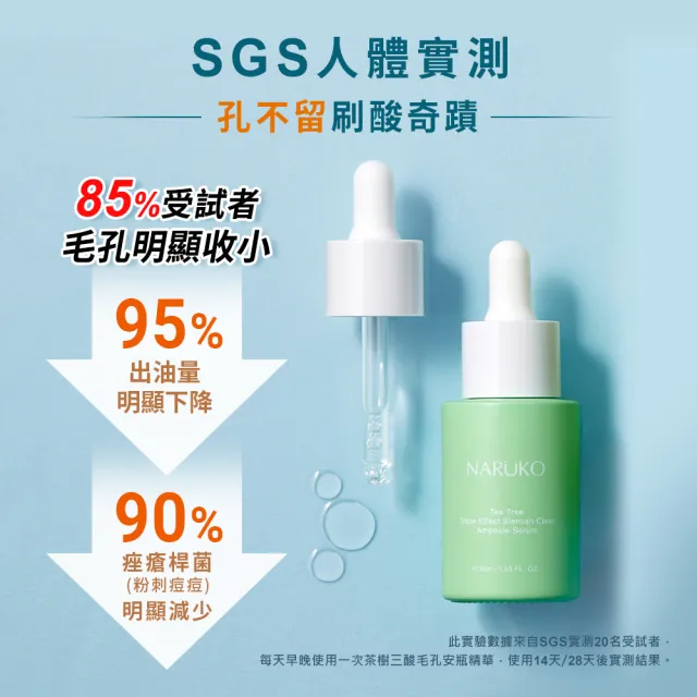 【NARUKO 牛爾】滑溜美肌組★茶樹三酸毛孔安瓶精華30ml+茶樹痘印美白寶10ml(角質調理/收孔抗痘/淡化痘印)