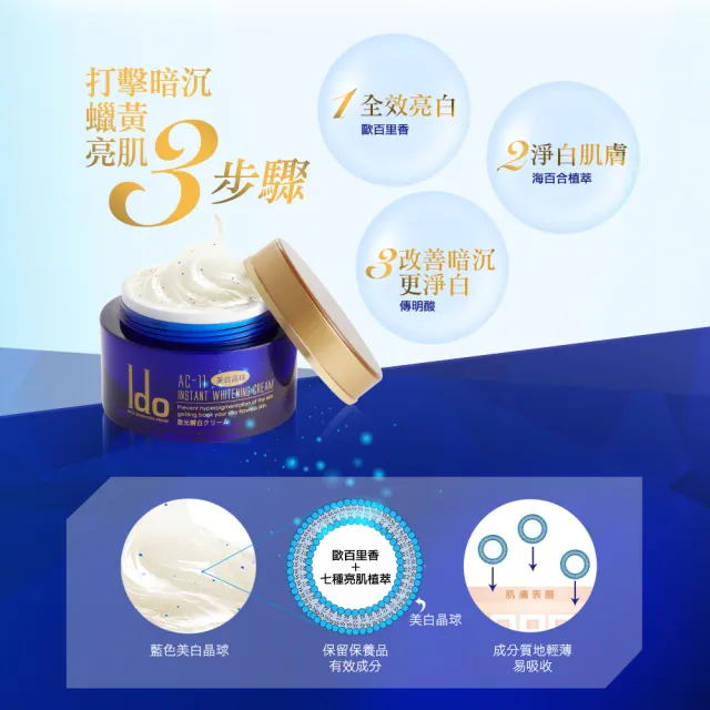 【Ido 船井醫朵】AC-11激光瞬白凝霜美白晶球_50ml(曬後保養/保濕修護/亮白)