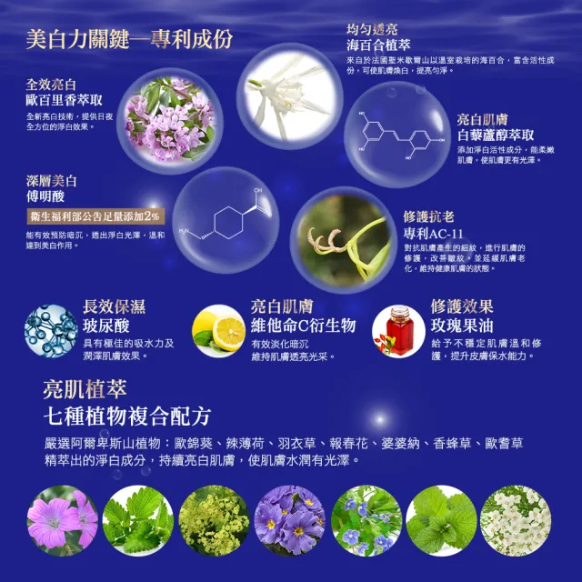【Ido 船井醫朵】AC-11激光瞬白凝霜美白晶球_50ml(曬後保養/保濕修護/亮白)
