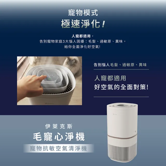 【Electrolux 伊萊克斯】雙11限定 極適家居500 UV抗敏空氣清淨機-專為寵物家庭打造(EP53-45SWA 象牙白)