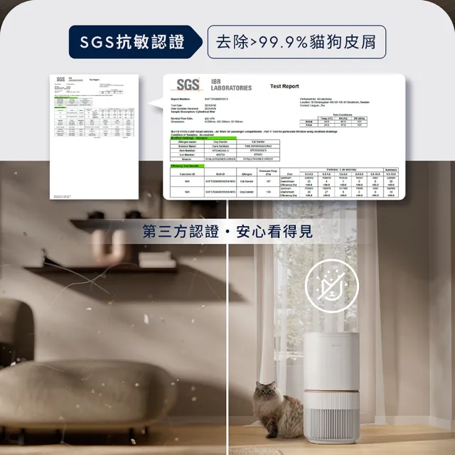 【Electrolux 伊萊克斯】雙11限定 極適家居500 UV抗敏空氣清淨機-專為寵物家庭打造(EP53-45SWA 象牙白)