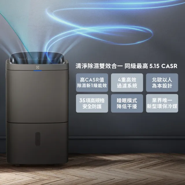 【Electrolux 伊萊克斯】2026 年新一級能效 12L極適家居500清淨除濕機 除濕適用空間15坪(ED1251DD 曜岩灰)