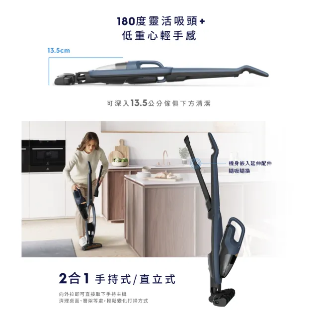 【Electrolux 伊萊克斯】雙11限定 Well Q6 無線吸塵器(WQ61-1EDBF 拋光滾刷版)