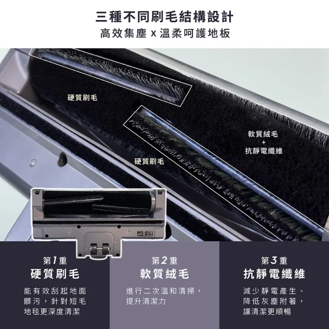 【Electrolux 伊萊克斯】500系列 輕量無線吸塵器 (EFP52213SW 澄空白)