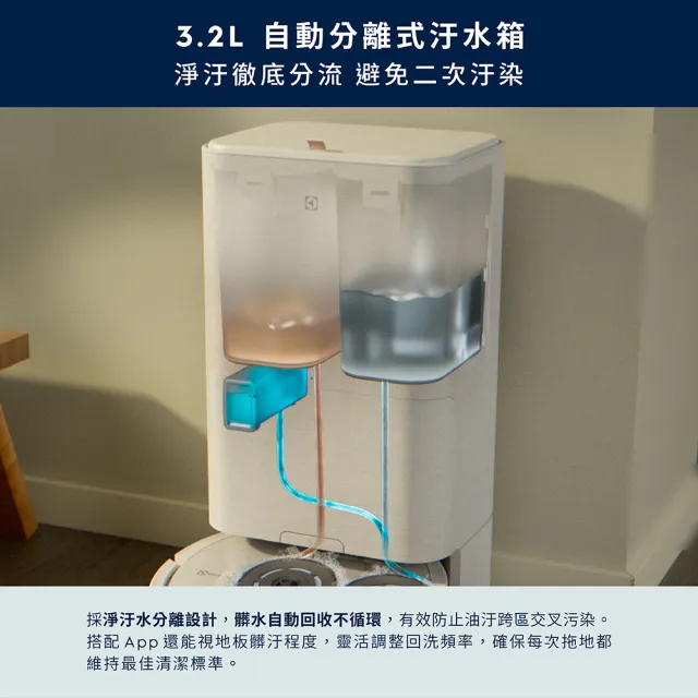 【Electrolux 伊萊克斯】嘖嘖募資好評5000萬 安心管家 800 全能掃拖機器人(EFR81223)