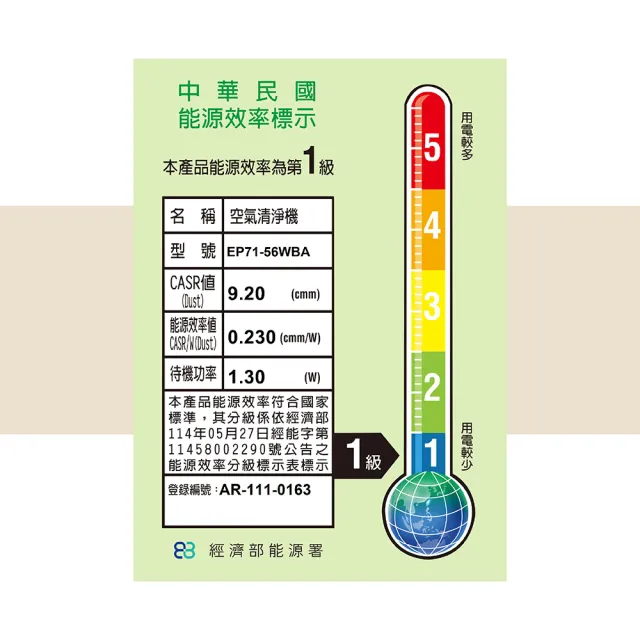 【Electrolux 伊萊克斯】高效能抗菌空氣清淨機 EP71-56 三色(Pure A9.2 三色任選 22坪內適用)
