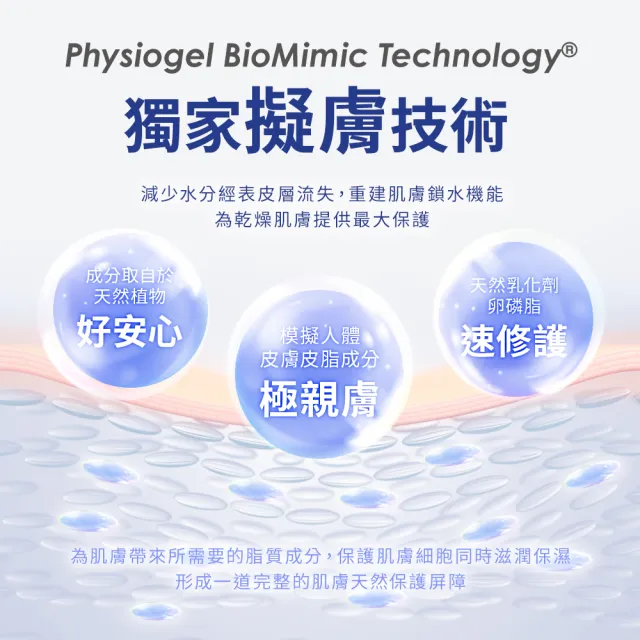 【PHYSIOGEL 潔美淨】保濕乳霜150ml_2入(抗敏保濕修護 / 皮膚科醫師推薦)