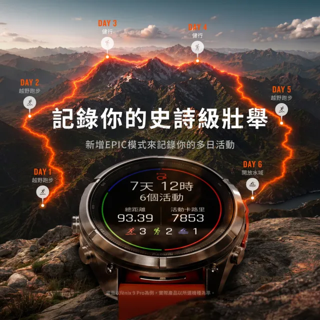 【GARMIN】Fenix 9 AMOLED 全方位戶外進階GPS智慧腕錶 47mm